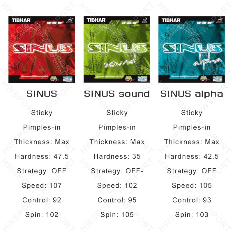 TIBHAR Sinus Series-hoja de goma pegajosa para tenis de mesa, hoja de goma de Ping Pong con esponja de alta elasticidad prediseñada