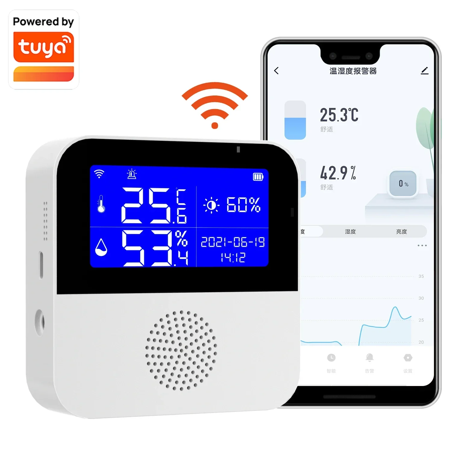 Tuya Smart WIFI Temperature and Humidity Sensor with Backlight LCD Display Indoor Thermometer Hygrometer Meter Support Alexa