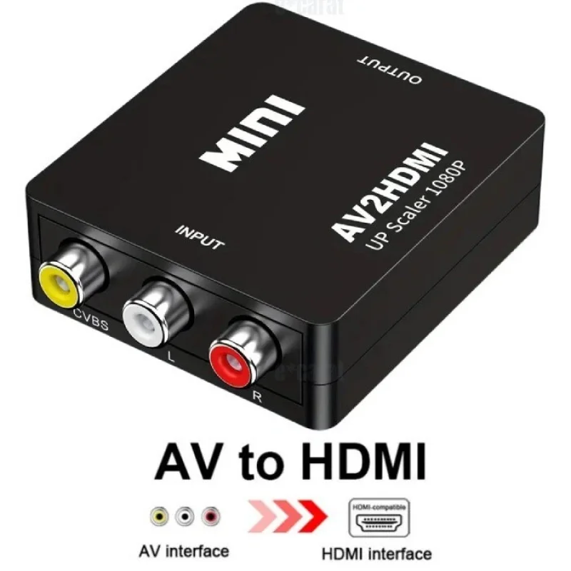 Z for RCA AV to HDMI HD Converter Composite CVBS Video Adapter Wii NES SNES, view 6