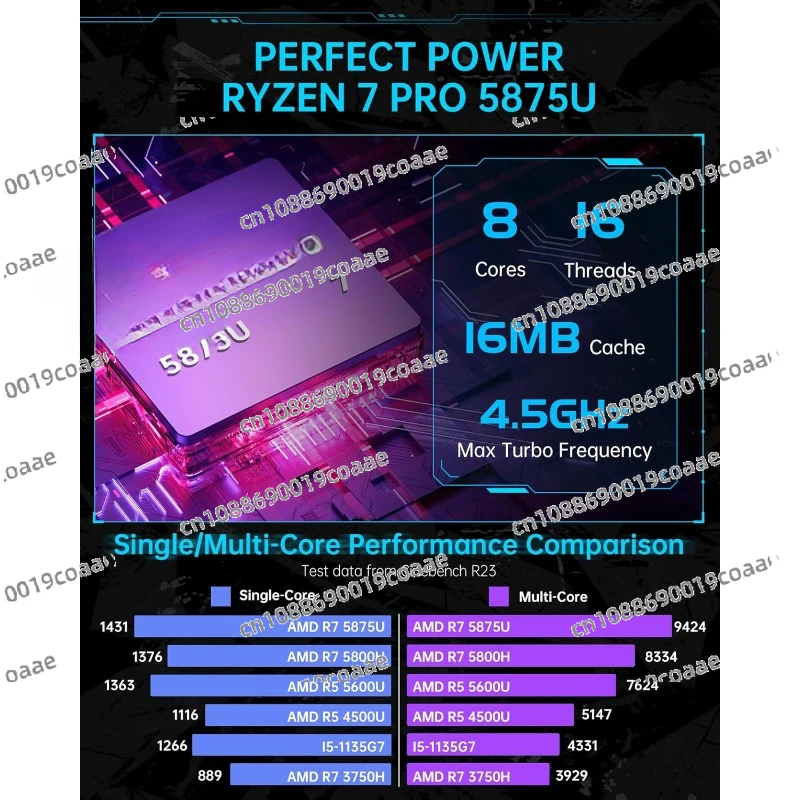 A [Gaming PC] Mini PC, AMD 7 5875U (up To 4.5GHz) [WiFi6/BT5.2] [4K UHD/RGB Lighting/3 Adjustable Mode PC Gaming]