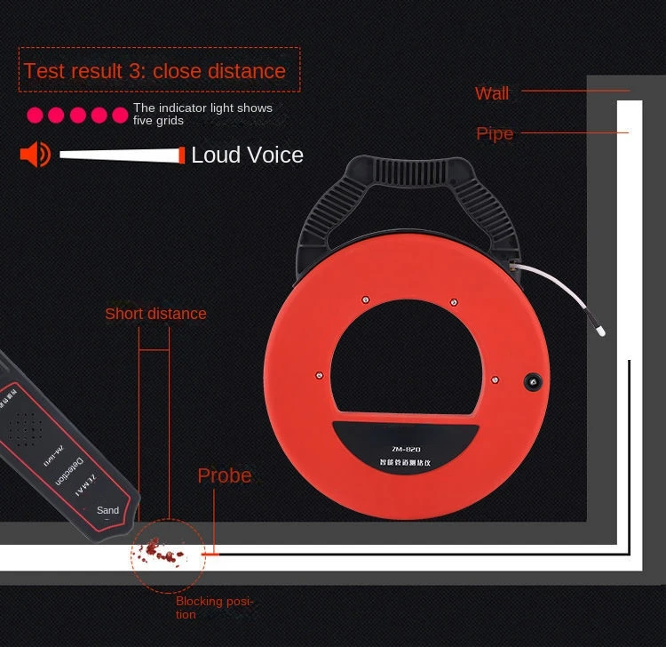 blockage detection removal device pipeline blockage detection device pipeline detector electrician threading pipe unblocking