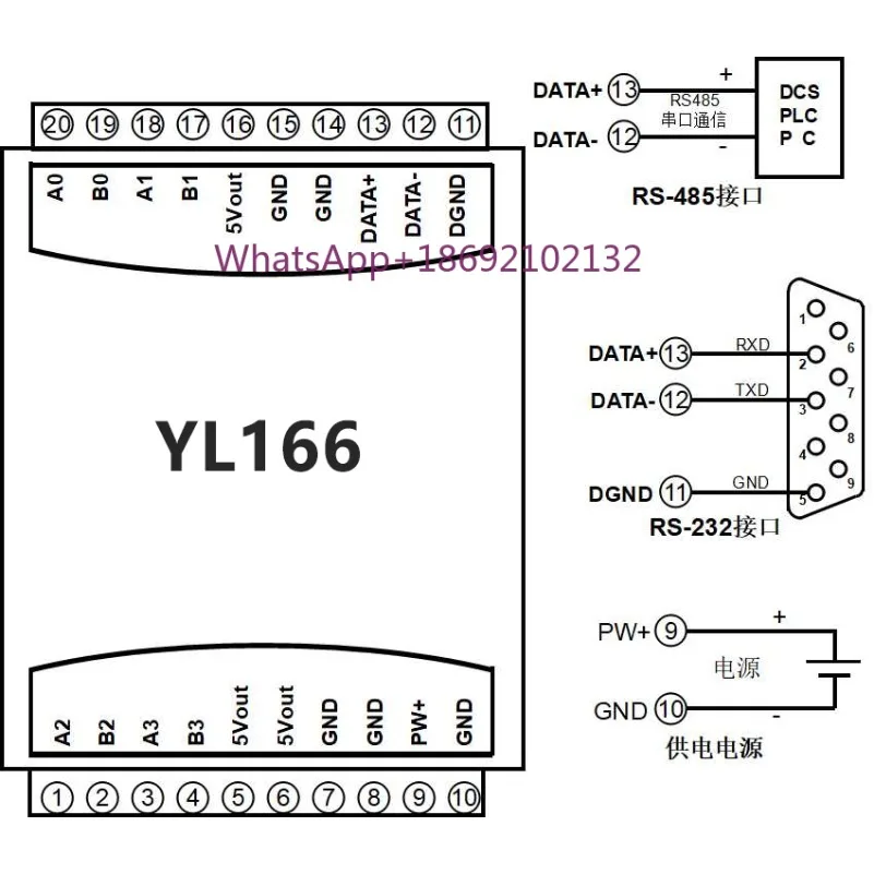 5MHz High-speed Grating Scale Magnetic Scale 4 Times Frequency Counting Pulse Signal RS485/232WIFI/acquisition Module