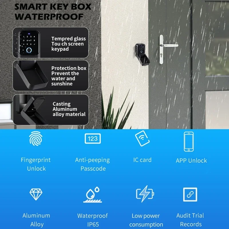 TTlock Smartkey اقفال الصناديق الرئيسية مفتاح لاسلكي Smartlock صندوق المفاتيح الإلكترونية التطبيق رمز رقمي بلوتوث مفتاح قفل آمن للمضيف #4