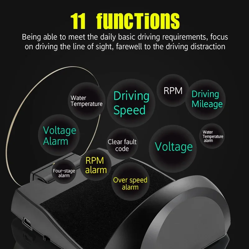 New C700 Car Head-Up Display HUD with GPS 2 Speedometer Display RPM Alarm Multi-Function  Display