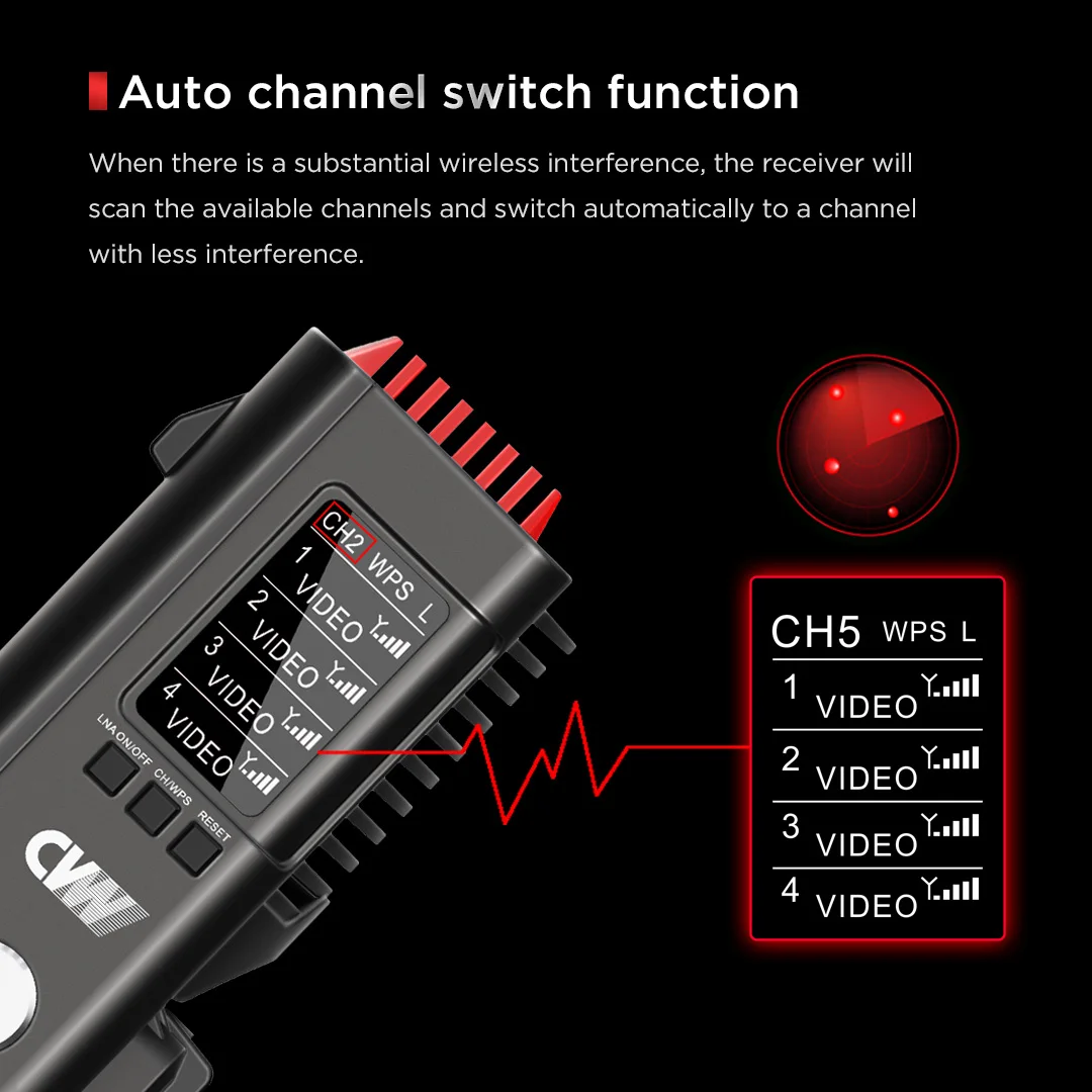 Sistema de transmisión de vídeo inalámbrico CVW BeamLink-VT02 + VR02, baja latencia, para juegos de fútbol