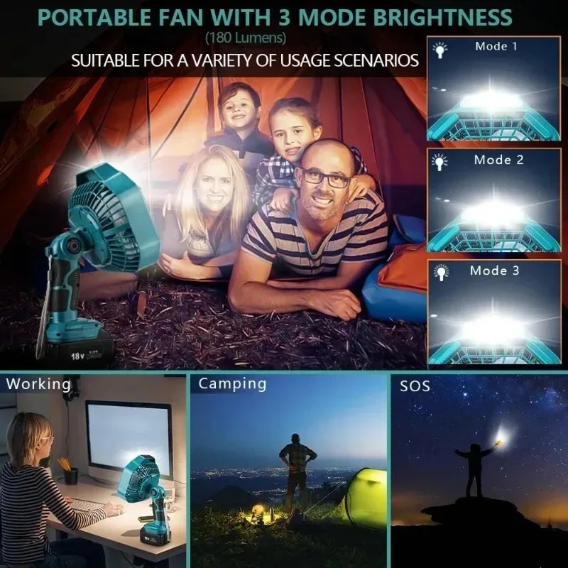 Portable Fan for Makita/Dewal/Bosch/Milwaukee/Ryobi/BlackDecker/Craftsman 18V lithium Battery Fan with 3 Energy Efficient Speed