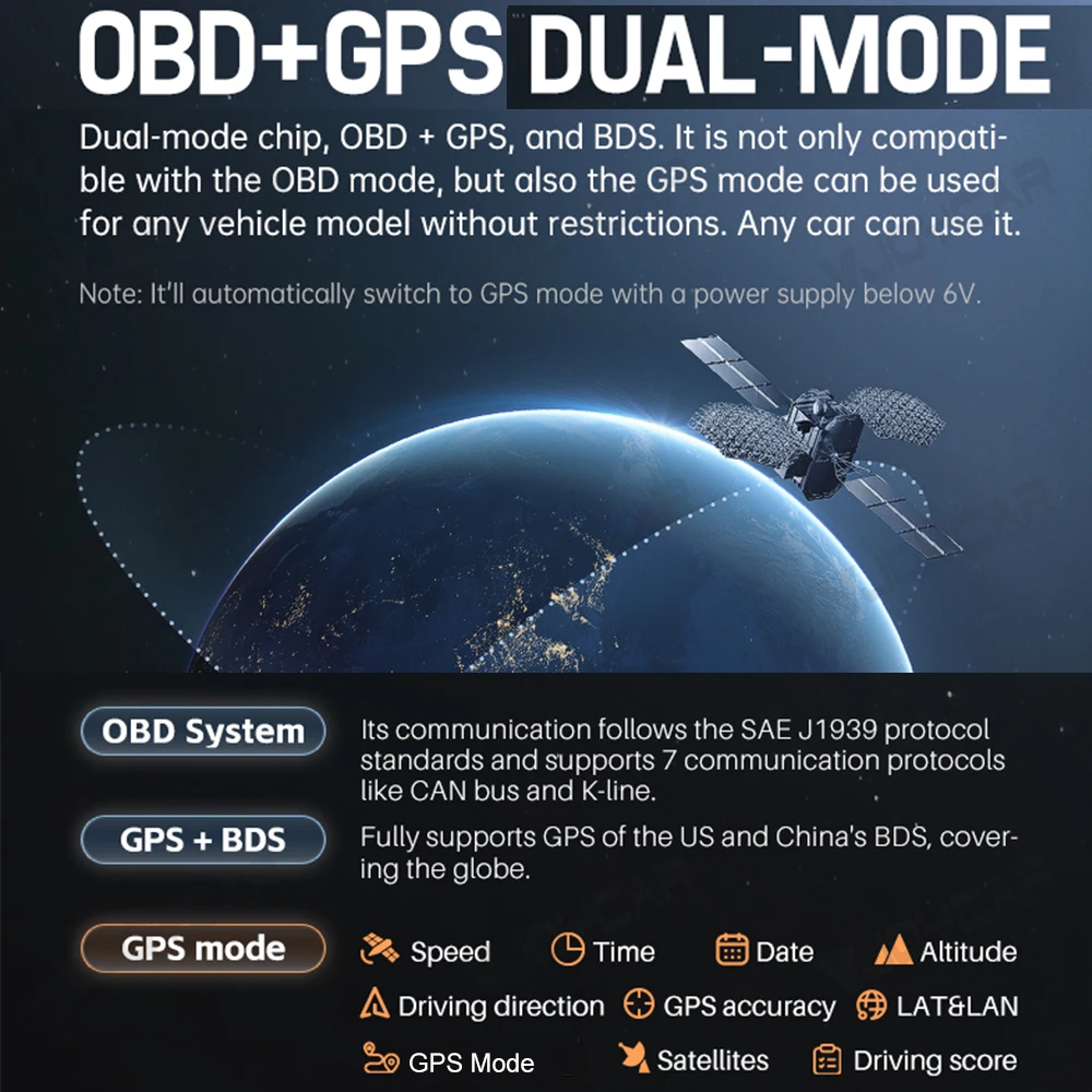 Newest Dual-Mode OBD+GPS 12-languages Smart Head-Up Display Ambient Light Speedometer for Cars Gesture Control /multi-alarms
