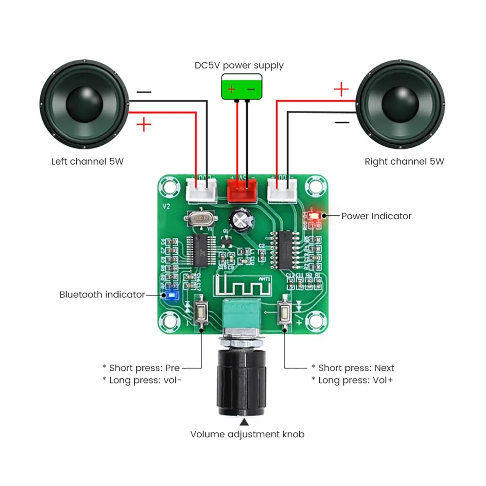 Digital PAM8403 Small Power 5W Amplifier Board 2 Channel Bluetooth 5.0 DIY Home Sound Speaker Amp Module Amplificador