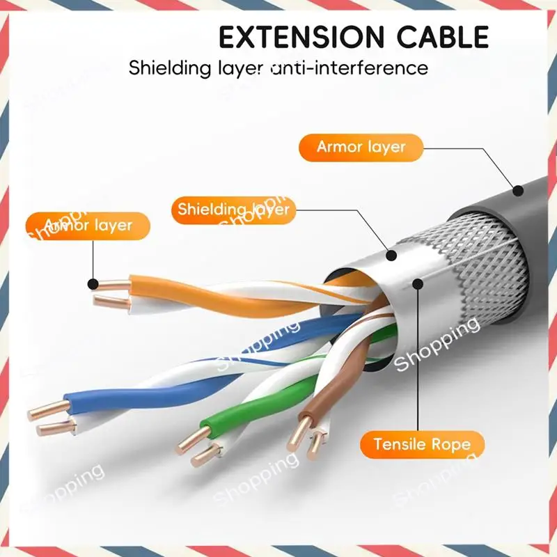 M20K For Starlink V2/Gen2 Router Cable Extension Web Replacement Plug And Dish For Starlink Satellite Cable Repair