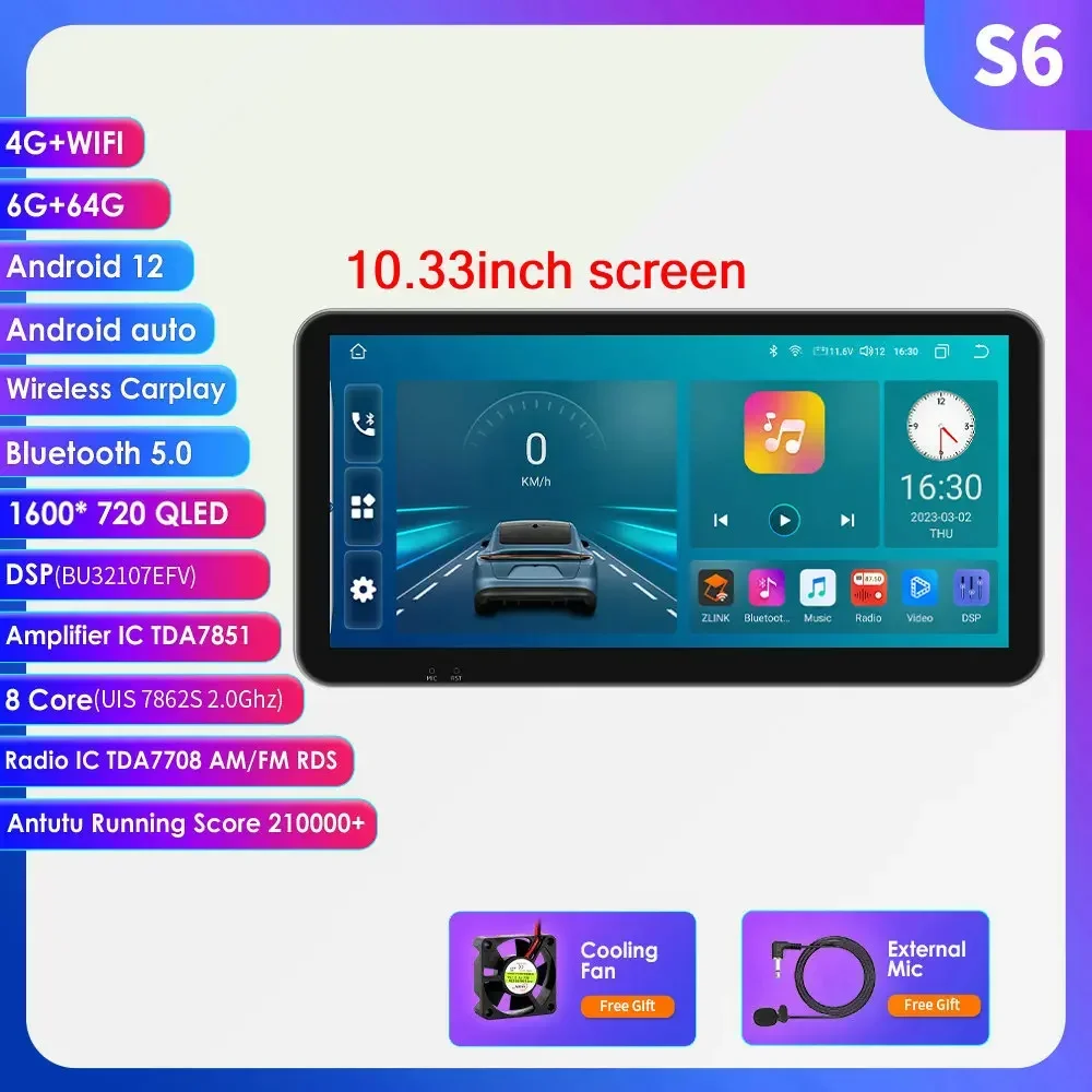 10.33Inch-S6