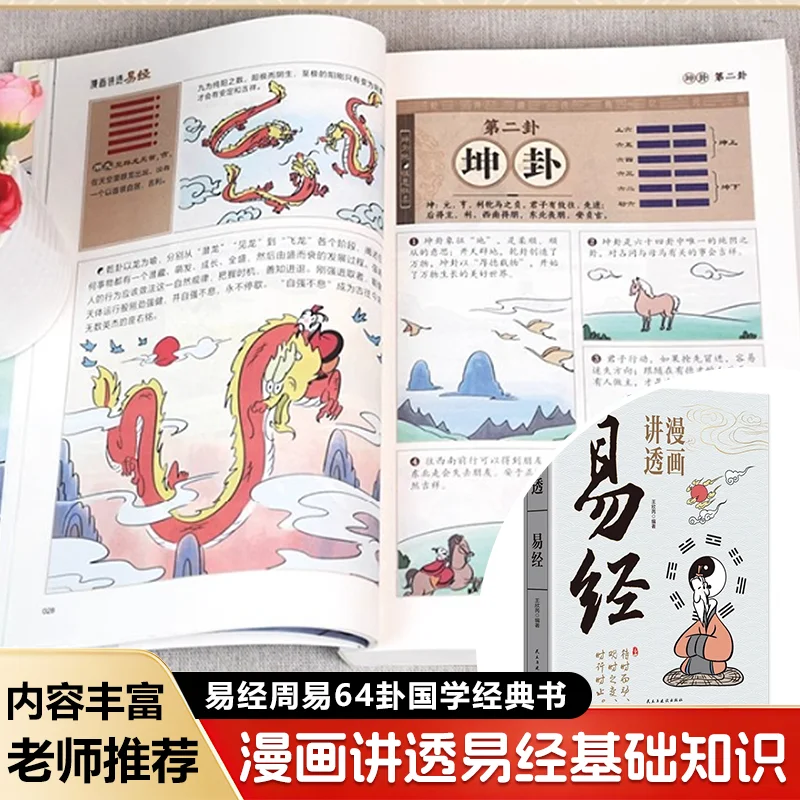Comics Delve Into The Book of Changes and Provide in-depth Interpretations of Traditional Culture and Classic Chinese Studies