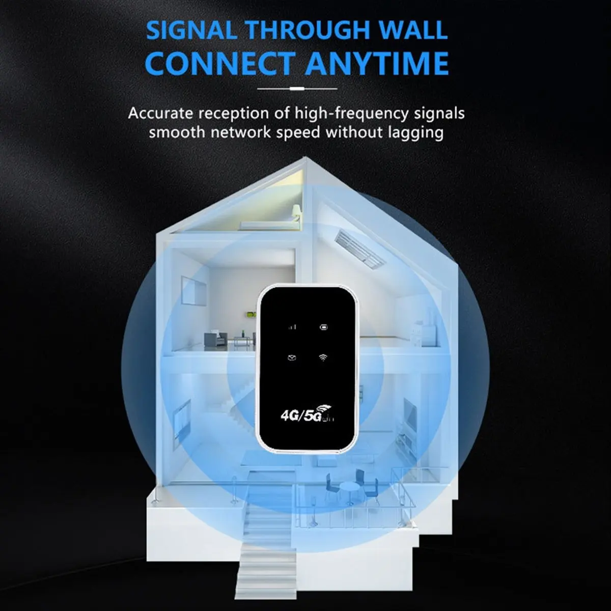 A77K 4G Lte WiFi Router Wireless 150Mbps Hotspot with SIM Card Slot Chip Portable Modem Mini Mobile Hotspot Plug & Play
