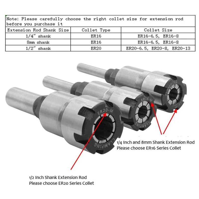 1/2 Inch Shank ER20 Router Collet Extension Rod Collet Chucks Adapter with 2 Pcs Spring Collet Set(6.35mm&8mm&13mm)