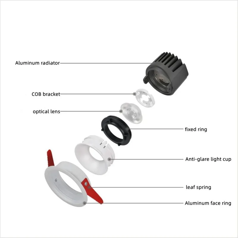 Inbouw Led Cob Spotlight Dimbaar 110V 220V Downlight 20W 25W Plafondlampen 7W 12W 15W 10W Ronde Spotlamp Voor Binnenverlichting