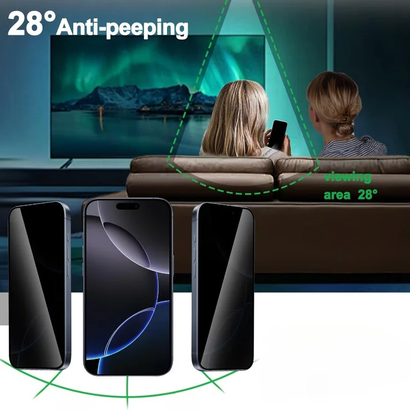 Privacy Screen Protectors For IPhone 17/16/15/14/13 Pro/Promax Full Screen Film Coverage Dust-Free Cabin Protection Sticker