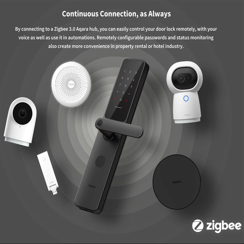 Aqara Smart Door Lock A100 Pro Zigbee Bluetooth 5.0 Fingerprint Unlock A100 Pro Door Lock Work with Apple Homekit Aqara Home