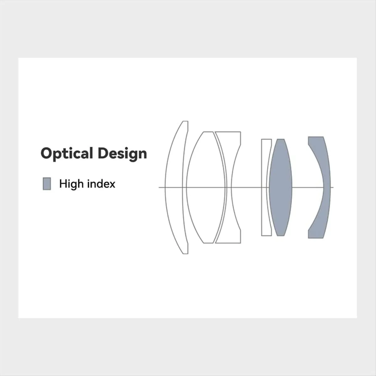 M05K For Sony 50mm F2 Camera Lens Large Aperture Manual Fixed Camera Lens for Sony E Mount Cameras A7 A7II A7III A7R A7RII