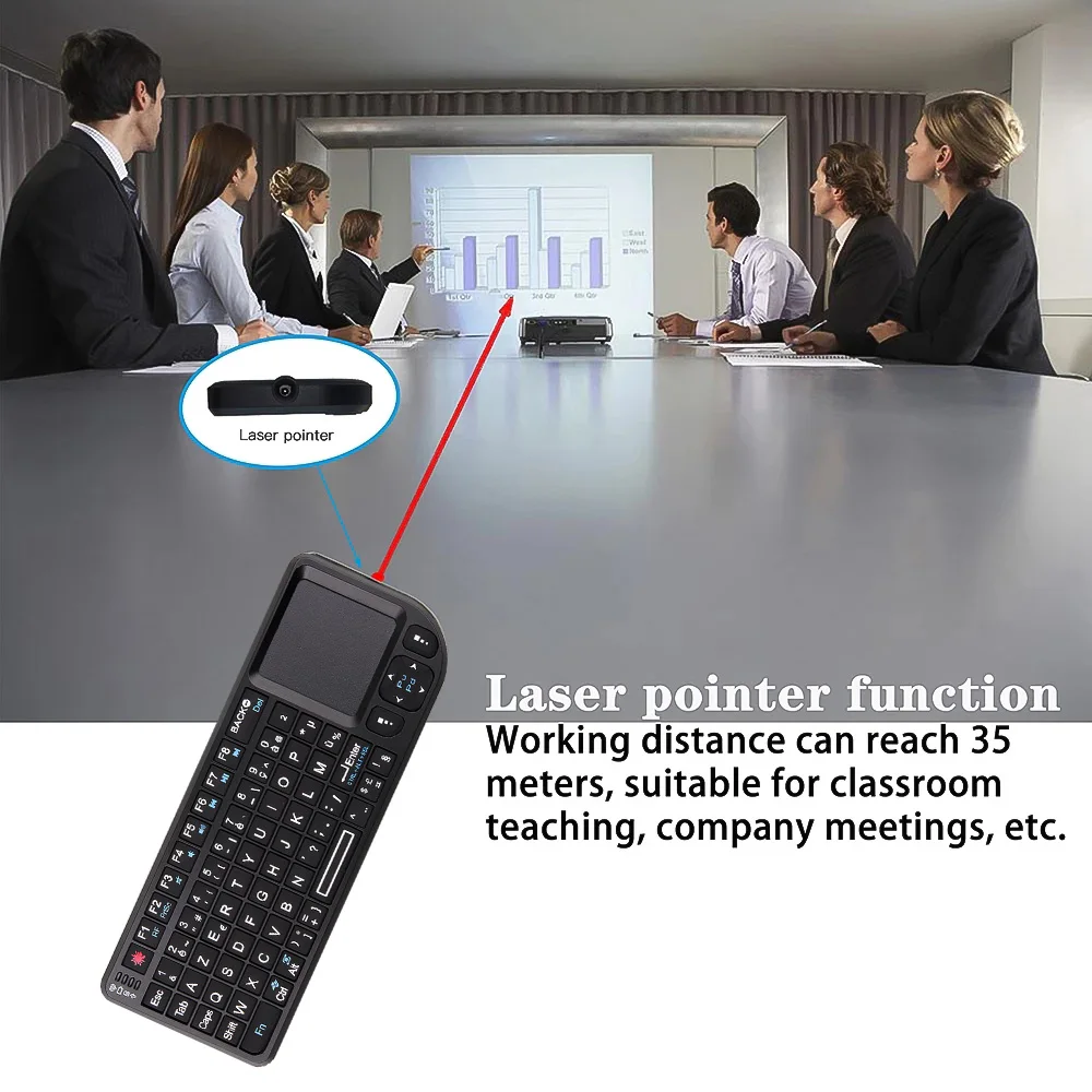 Backlit English Russian 2.4G Air Mouse Remote with TouchPad for Android TV Box PC Mini Wireless Keyboard