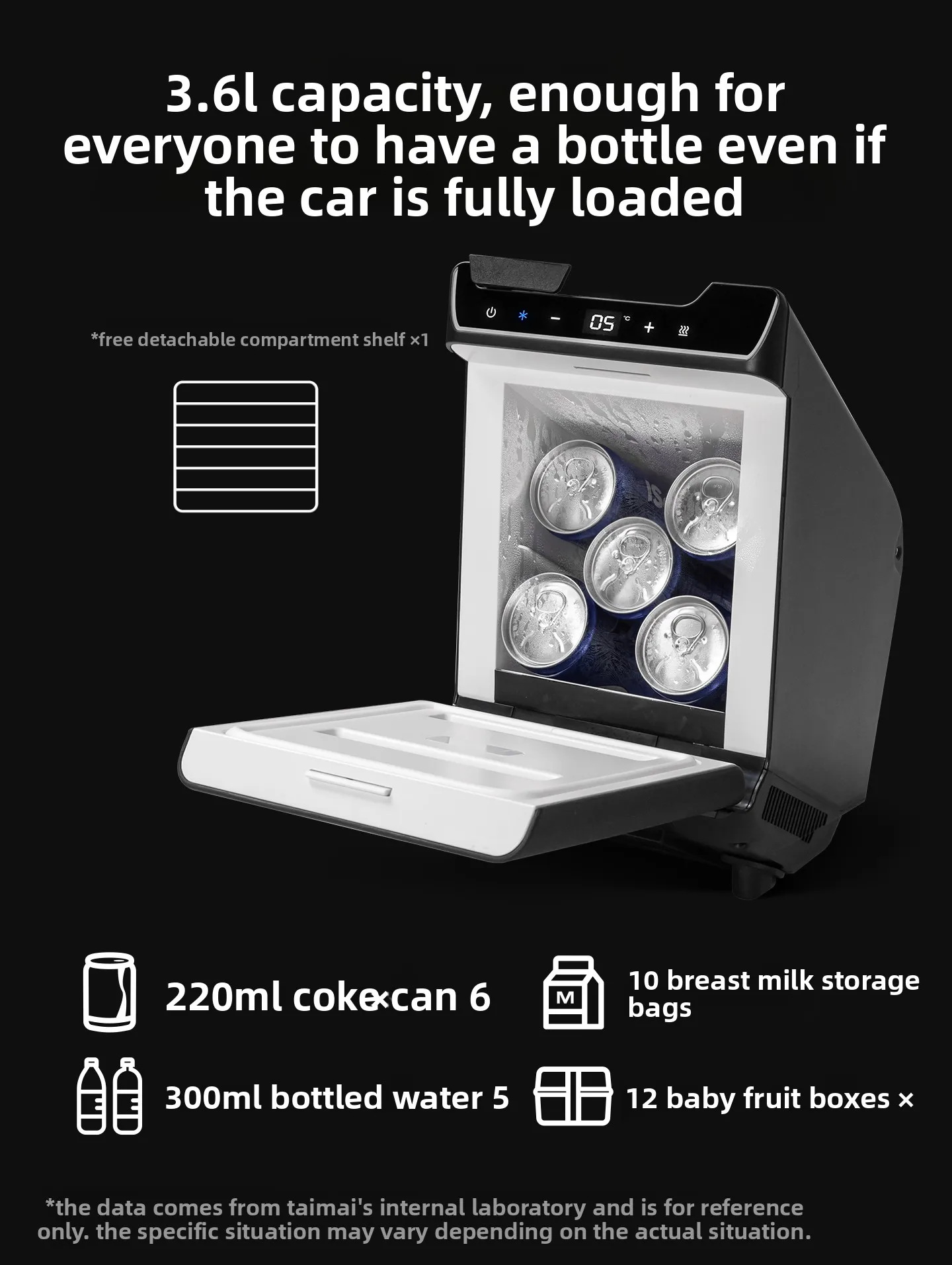 Temai is suitable for car refrigerator ModelY Huan new version refrigeration heating second row small rear freezer commercial