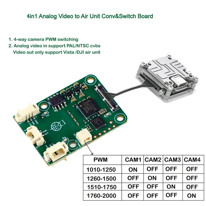 ABAC-4 In 1 Analog Video For DJI Air Unit/DJI Vista Conv&Switch Board