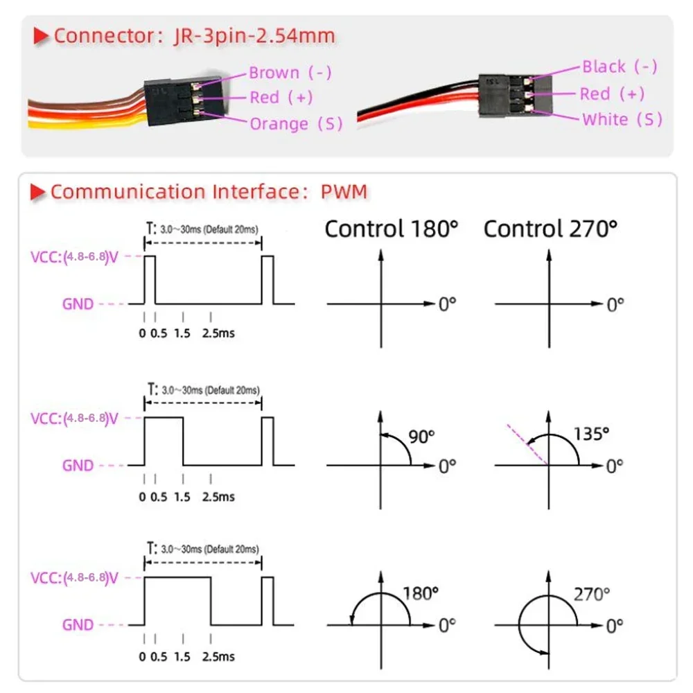 로봇 암 RDS3235 서보 모터용 방수 U 브래킷, 높은 토크 금속 기어, 35KG 디지털 서보, 4.8-6.8V, 180/270 도