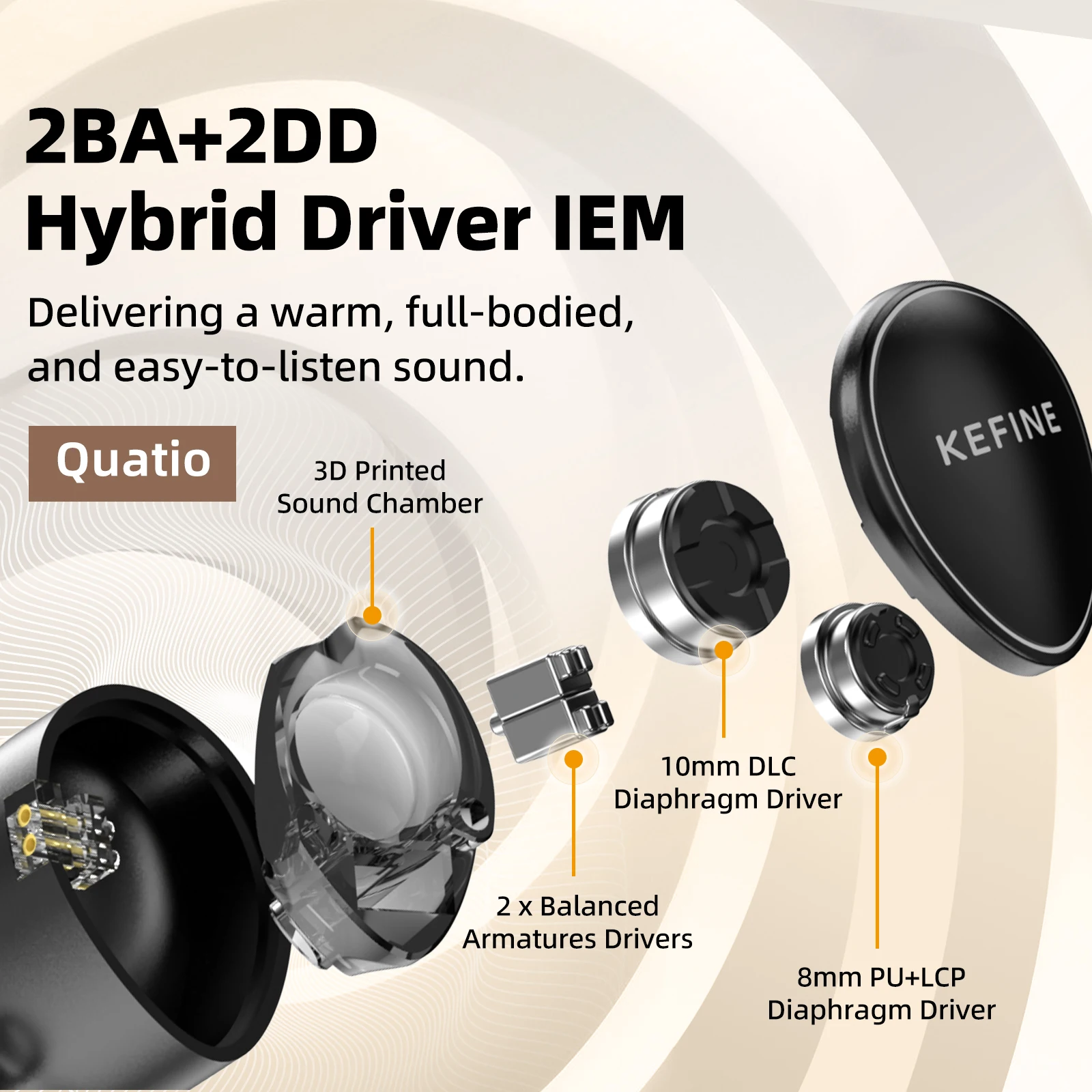 KEFINE Quatio 2DD + 2BA ハイブリッドドライバーインイヤーイヤホン