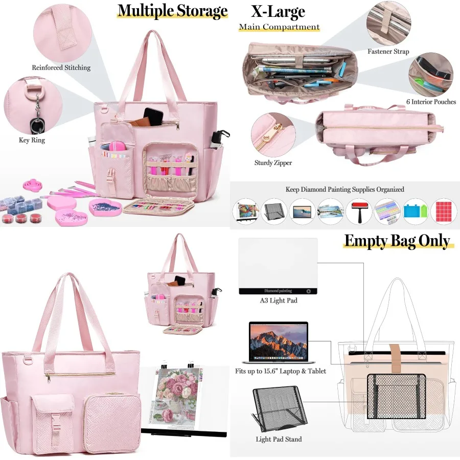 Fasrom Estuche de transporte para pintura de diamantes para almohadilla de luz A3, bolsa de almacenamiento para pintura de diamantes con funda acolchada para contener caja de luz LED A3