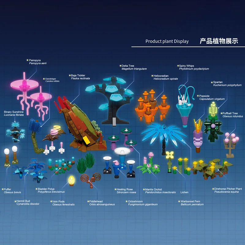 Pandoran Cave Biome Bouwstenen Kit MOC Bioluminescerend Alien Ecosysteem met Planten & Wezens 2986PCS Sci-Fi Model Bricks