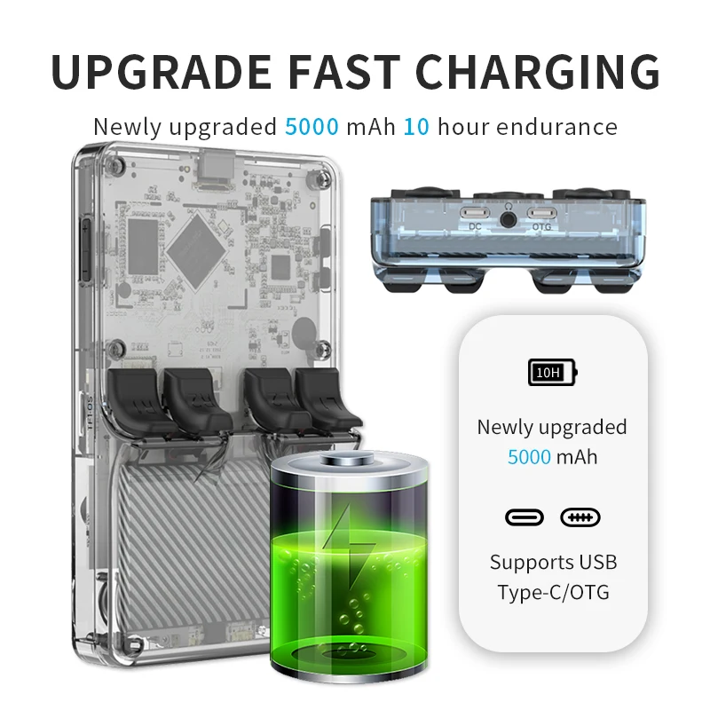 POWKIDDY RGB20SX 4.0-inch 720*720 Screen RK3566 Retro Handheld Game Console Open Source Linux 5000mAh High-Capacity Battery view 5
