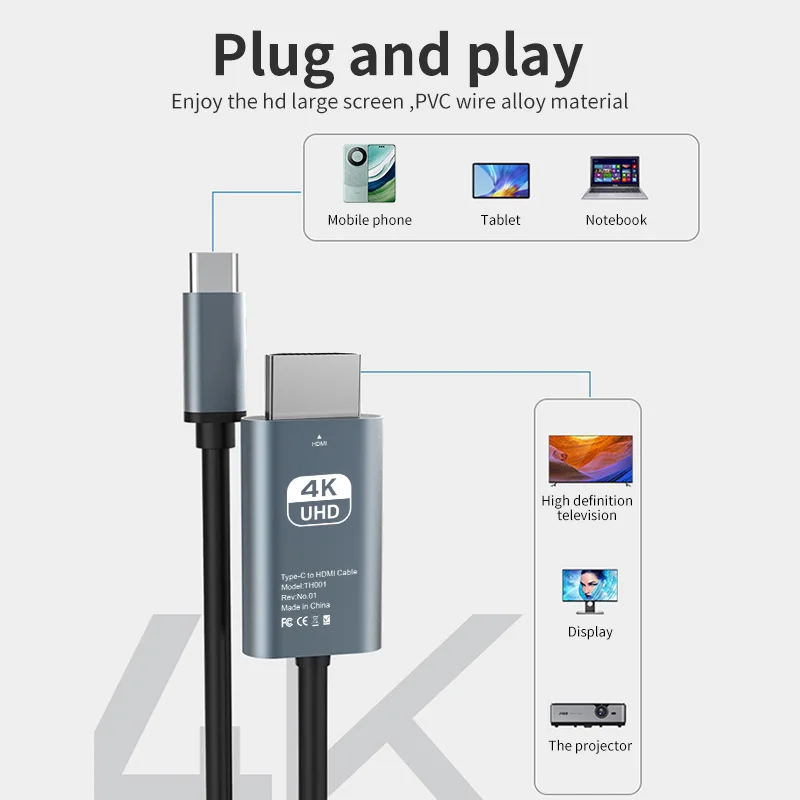 Câble de Conversion vidéo HD 4K 60Hz, sans retard, Type c vers HDMI, pour écran TV, ordinateur, câble en alliage de Projection d'écran de 2 mètres