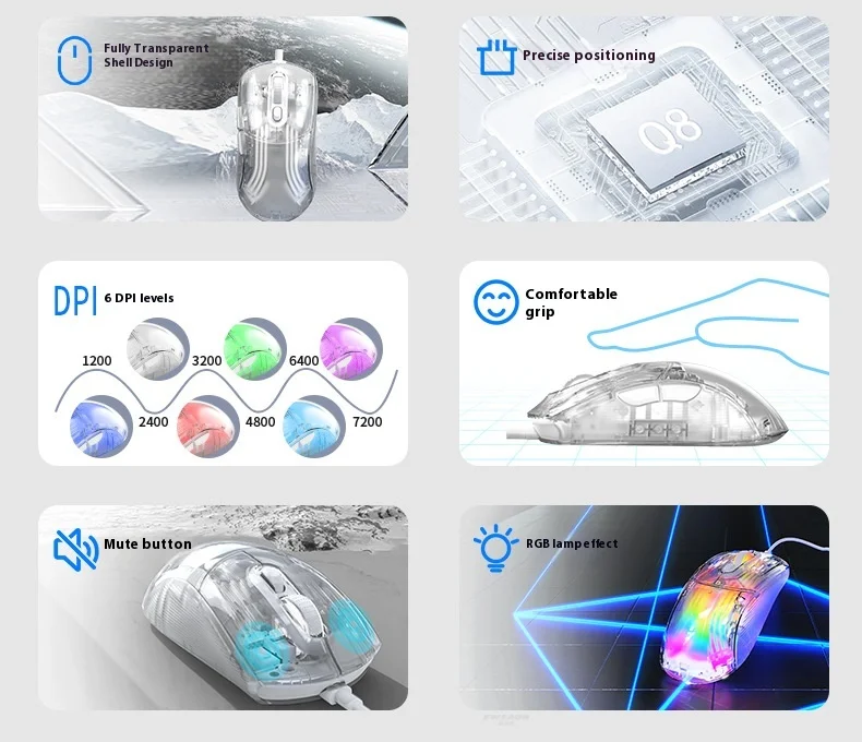 Qianxingzhe Q8 투명 블루투스 마우스。