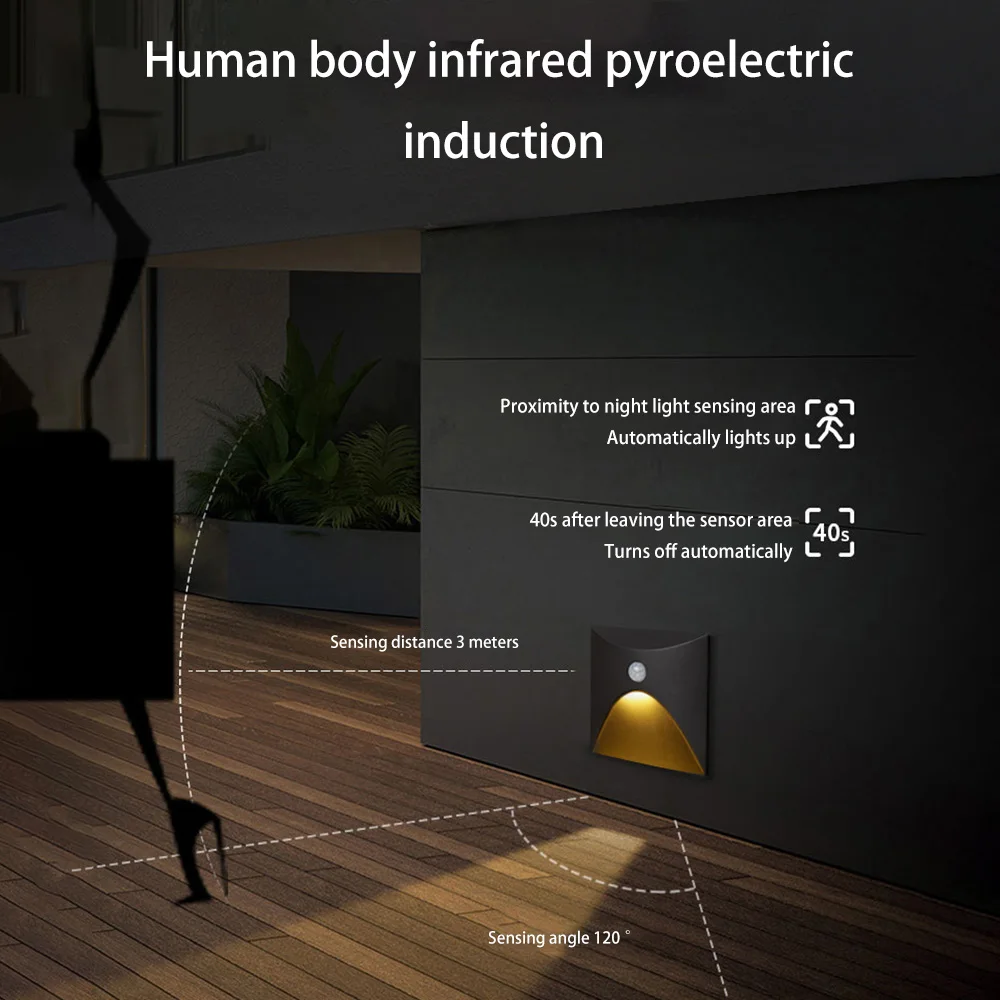Outdoor Lighting Recessed Motion Sensor Wall Lamp Waterproof IP65 3W Led Embedded Step&Stair Porch Aisle Yard Night Light