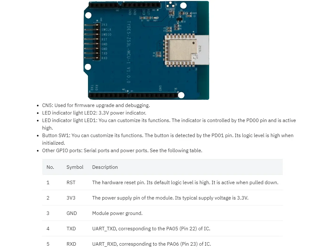 ZS3L  MCU Board Tuya ZS3L Zigebe MCU Communication Board