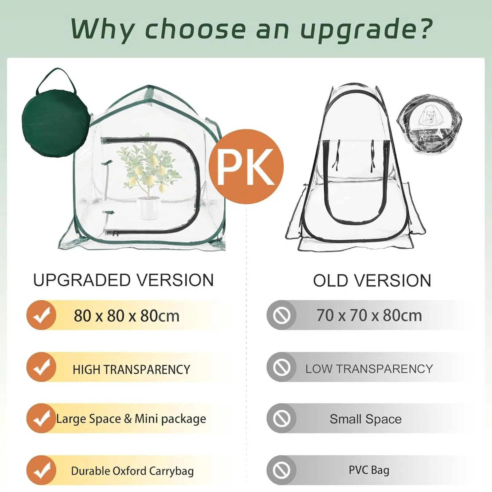 

Plant Mini Greenhouse Clear Zippered Cold Weather Pop Open Winter Plant Cover For Strawberry Patches Patio Orchards Garden