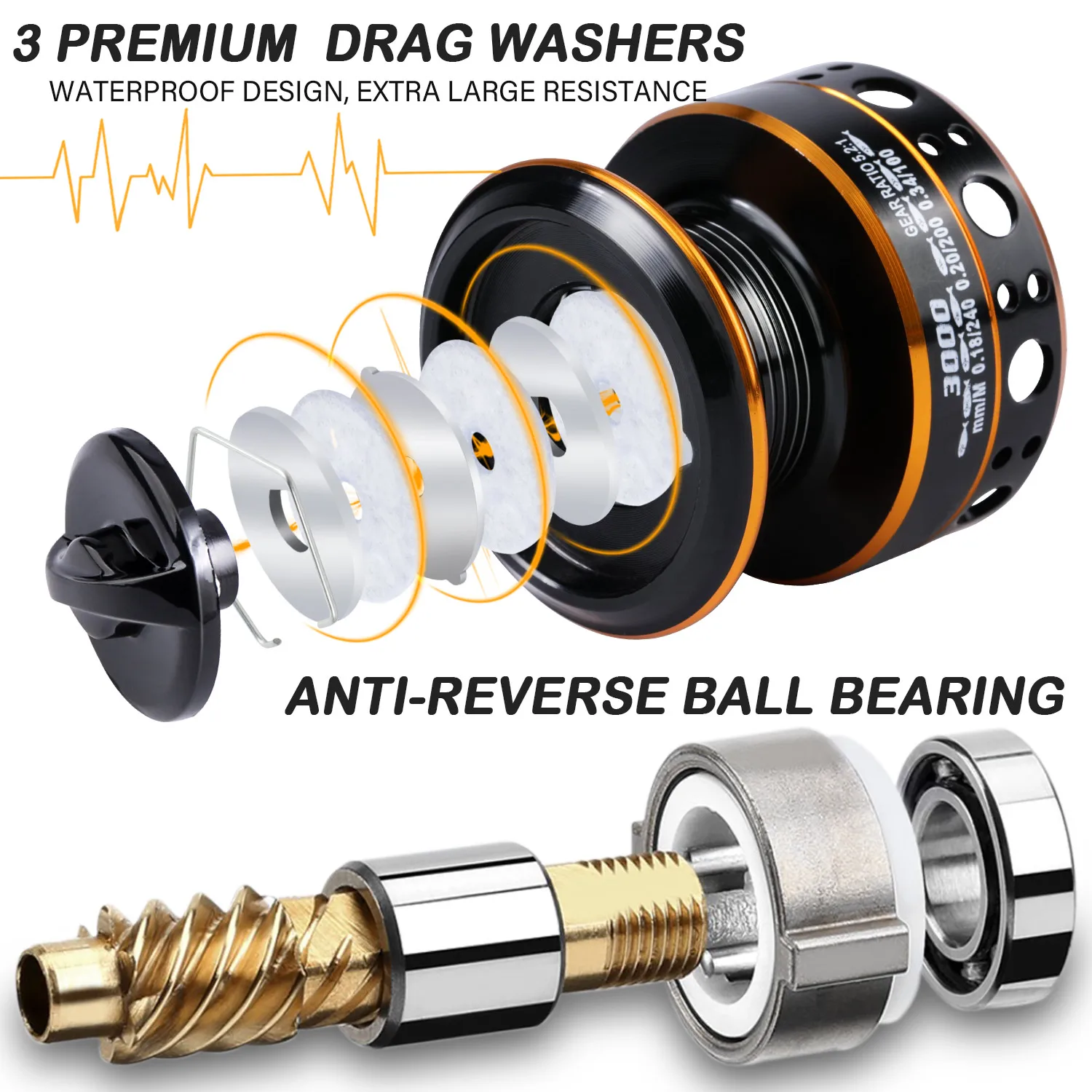 Sougayilang 3000 Size Spinning Fishing Reel 13BB 5.2:1 High Speed Ratio Cork Handle Fishing Reel MAX Drag 5KG Carp Fishing Reel - AliExpress 18 Sougayilang 3000 Size Spinning Fishing Reel 13BB 5.2:1 High Speed Ratio Cork Handle Fishing Reel MAX Drag 5KG Carp Fishing Reel - AliExpress 18