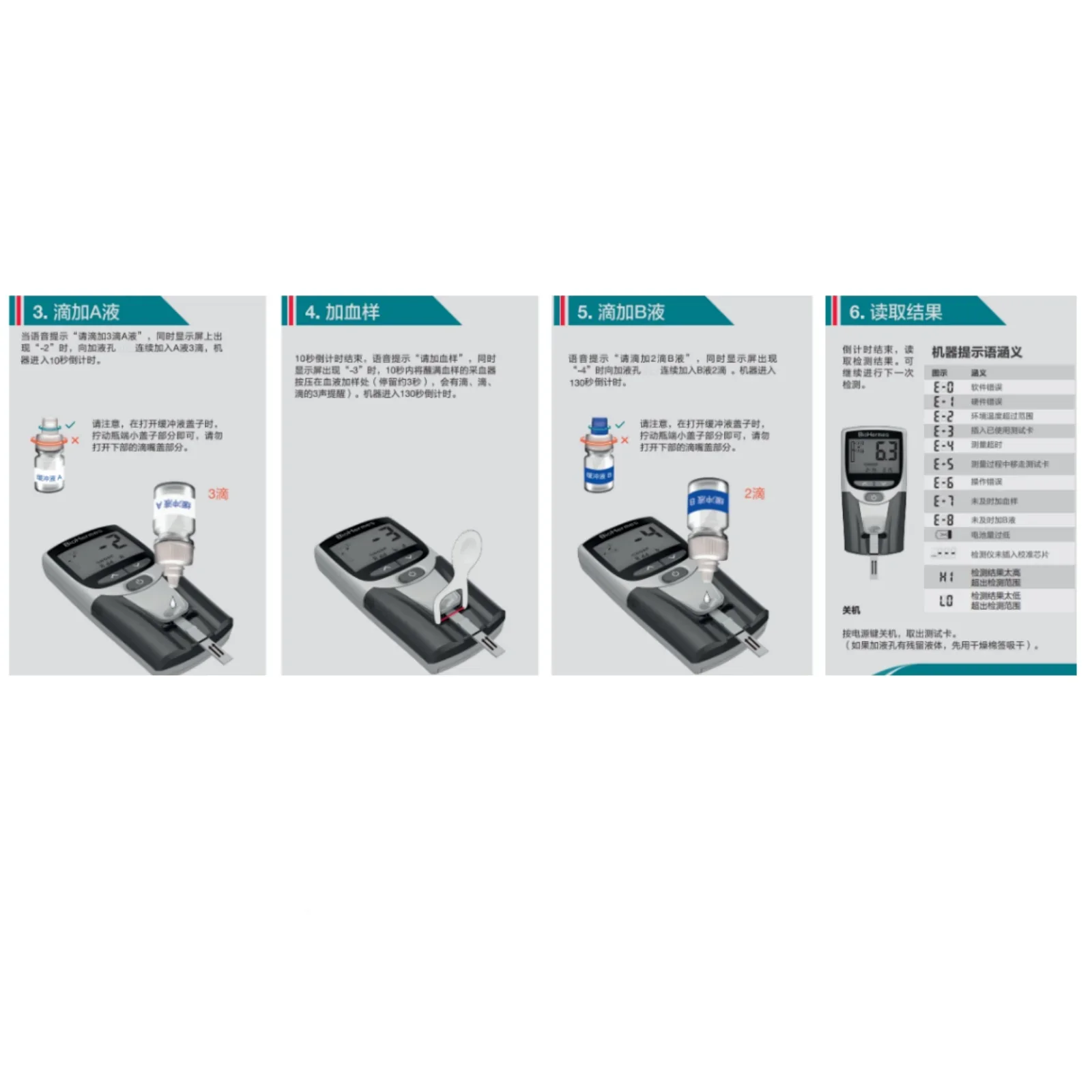 Biohermes A1C EZ 2.0 Hemo globin Testing Analysis Machine and Stips