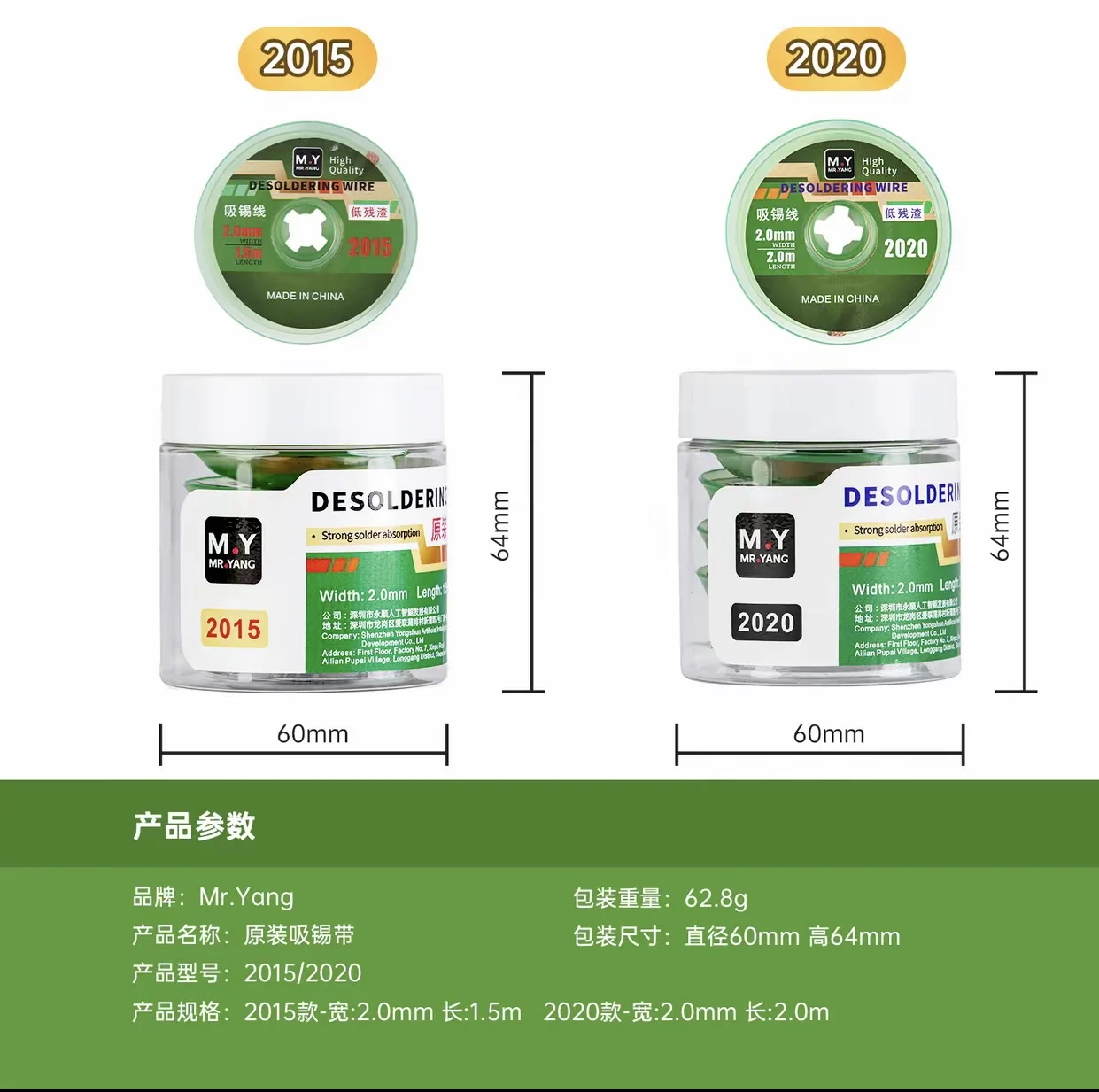 2015/2020 Original Desoldering Binder, 2.0mm/5 Rolls, Easy to Absorb, Low Residue, Plain Knit Design.