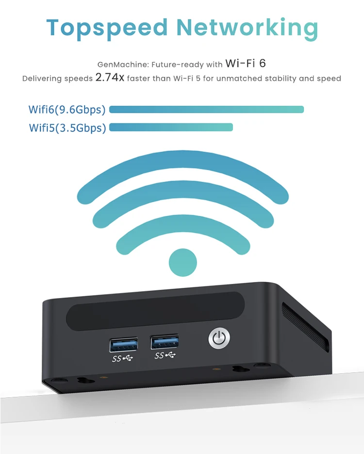 GenMachine AMD Ryzen 7 7840U Mini PC 5.1GHz 28W 8 Core 16 Thread Windows 11 DDR5 24G 6400Mhz 2.5G LAN USB4 WIFI6 Mini Pc Gaming