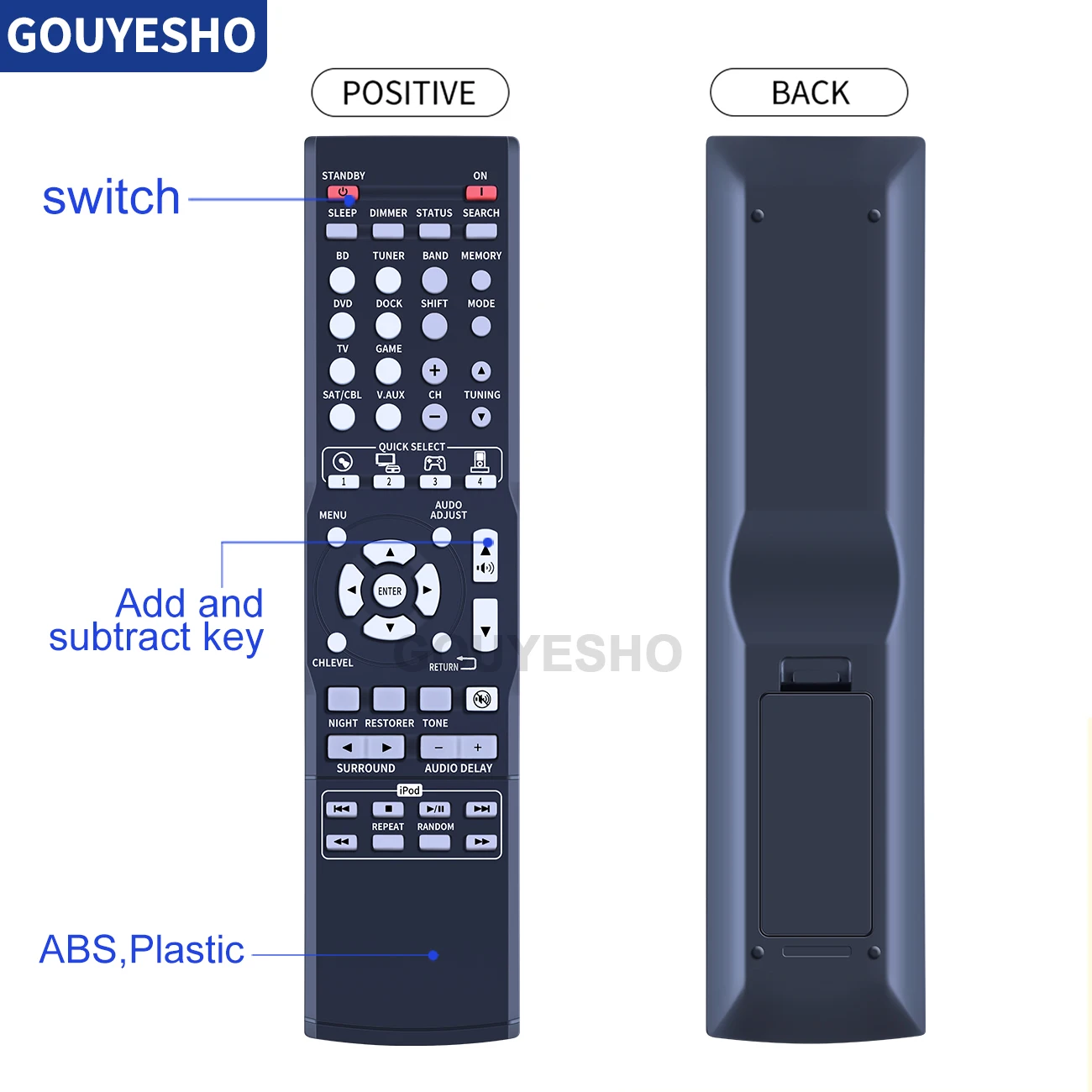 New Original OEM for Denon RC-1158 Remote Control Avr1312 Dht1312
