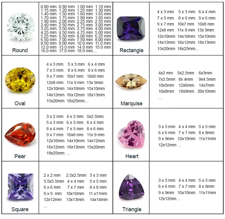 Size 2x4mm~10x12mm Oval Cut 5# Red Rubys Synthetic Corundum Gems Stone For Jewelry DIY Making