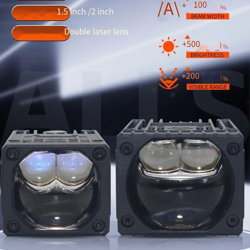 1.5 Inch 2 Inch Bi …