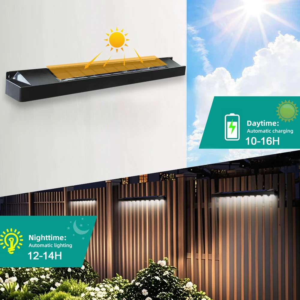 

C2 10LED Solar Wall Light Outdoor Solar Powered Landscape Light Waterproof Sign Lights Garden Porch Deck Balcony Yard Decor