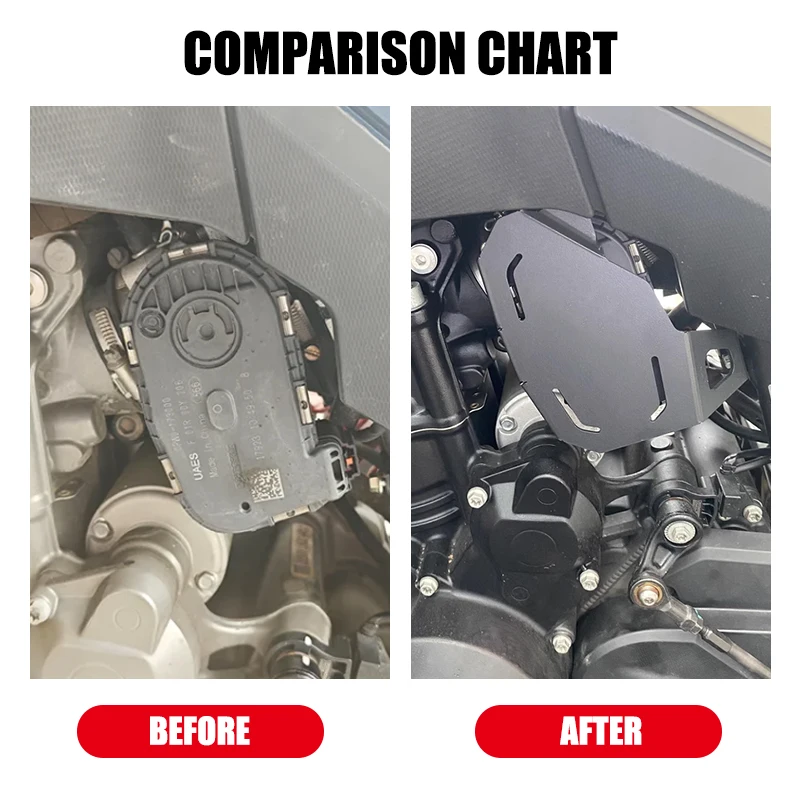 For CFMOTO CF MOTO 800MT MT800 MT 800 MT Motorcycle Accessories Valve Control Guard Controller Protection Cover Protector Cap