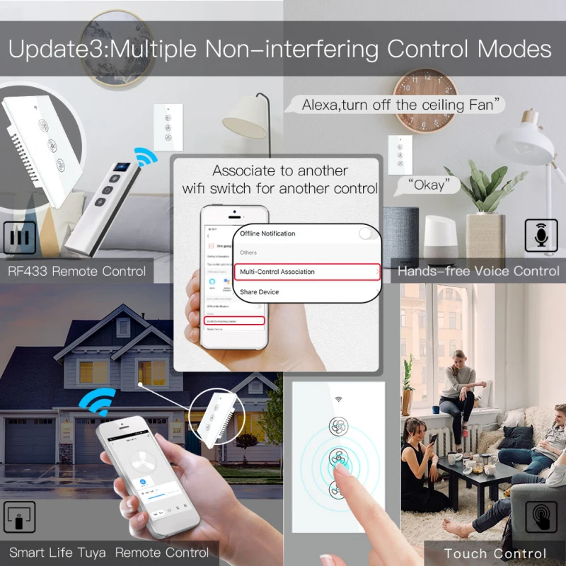 Tuya EU WiFi + RF433 Умный переключатель потолочного вентилятора Smart Living App 2/3-позиционный беспроводной пульт дистанционного управления работает с Alexa Google Home