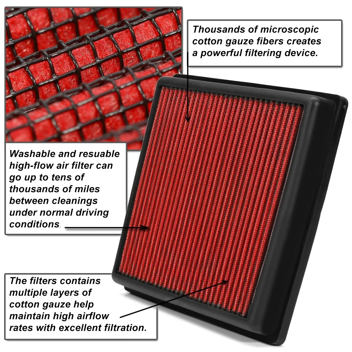High Flow Sport Air Filter For Hyundai ACCENT SOLARIS Saloon KIA RIO STONIC