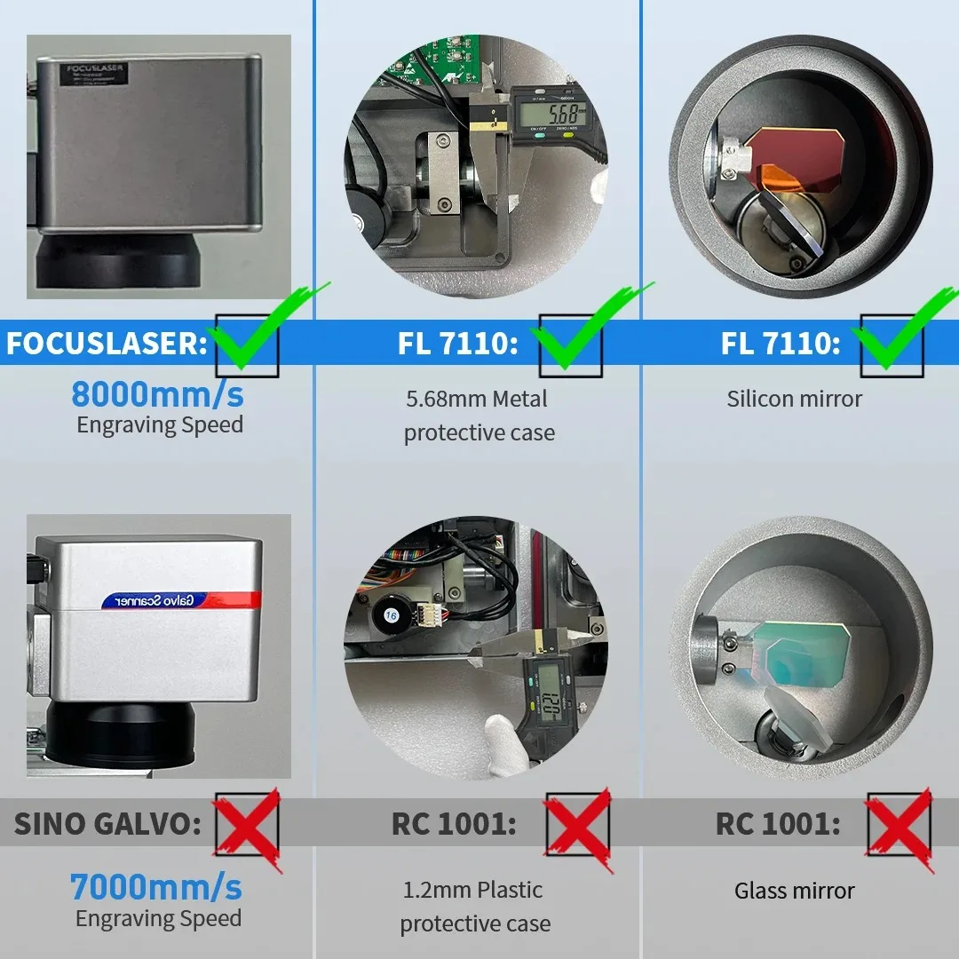 Jpt Mopa M7 Raycus Fiber Laser Engraving Machine Marking Metal 20W 30w 50w 60W 70W 100W Cutting Gold Jewerly Stainless Steel