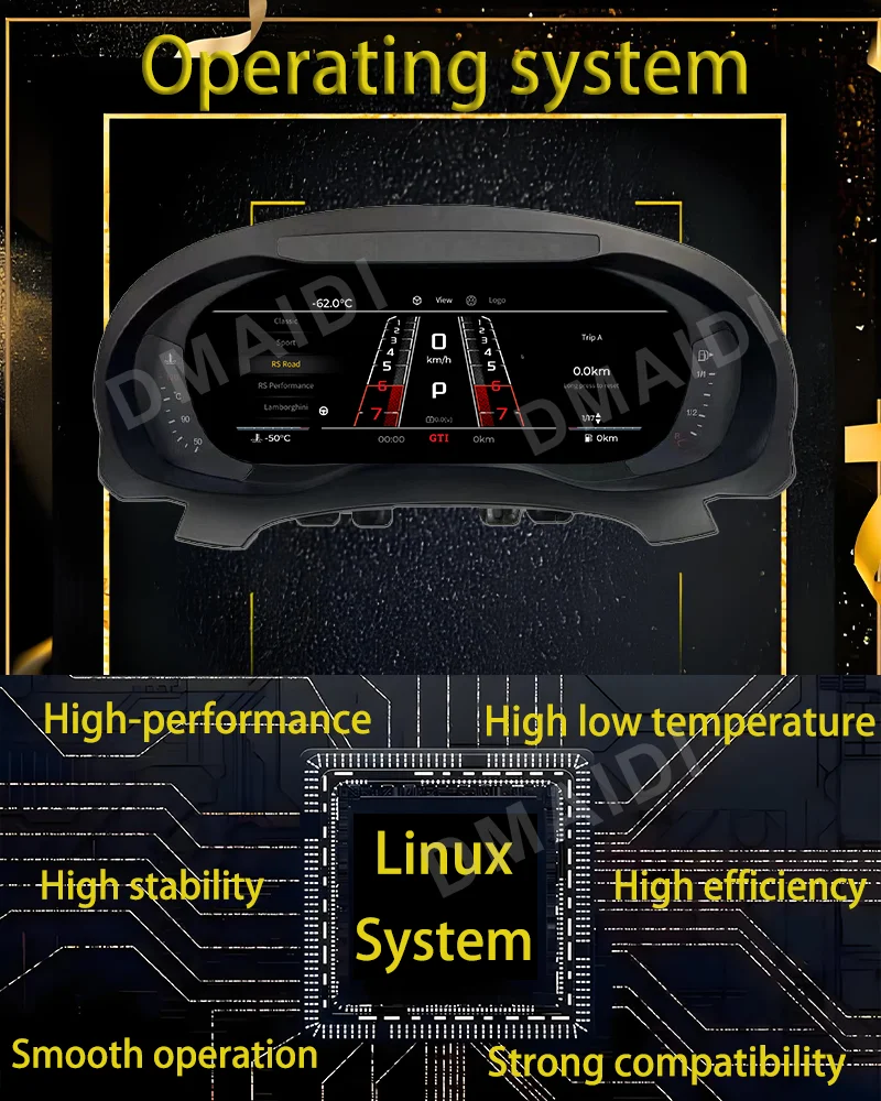 Linux 12.3\