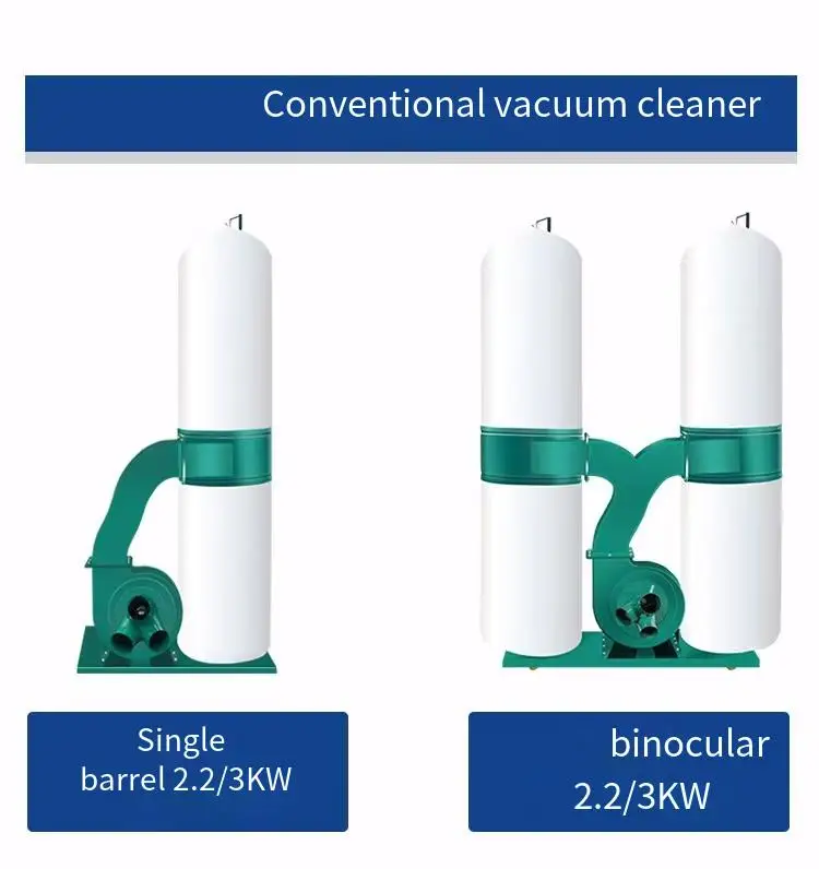 Soffiatore ad alta potenza per il sistema di rimozione della polvere industriale del collettore di polveri per la lavorazione del legno per officina di fabbrica e macchine per incidere