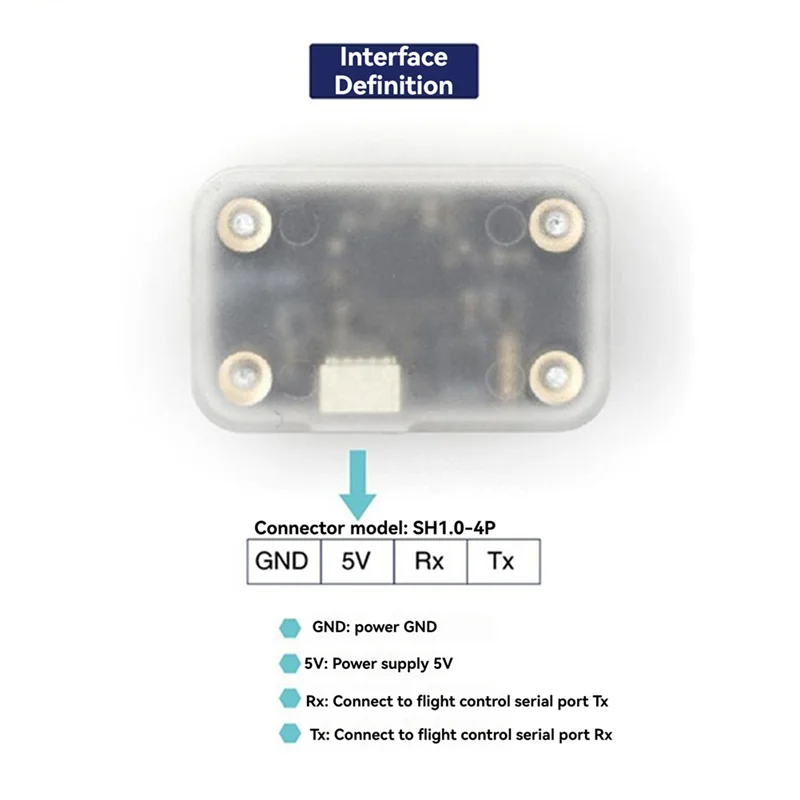 

Superb Micoair MTF-01P Optical Flow & Lidar Sensor For Drones UAV Indoor Positioning Module Navigation Module INAV-MTF-01P