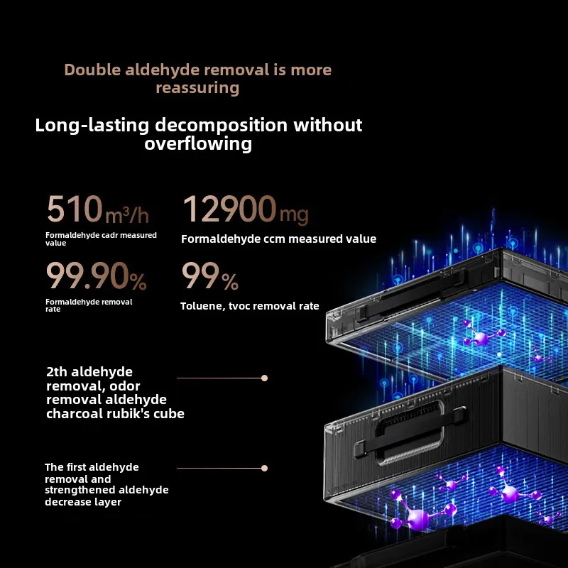 X5 Smart Air Purifier Medical Grade Disinfection Formaldehyde Removal Virus Bacteria Elimination Haze Pet Hair Control 차량용 냉장고